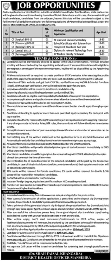  Office Of District Health Officer Manshera Jobs 2025